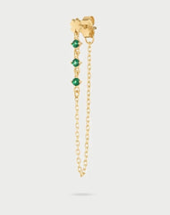 Monorecchino Donna Rue Des Mille Essence